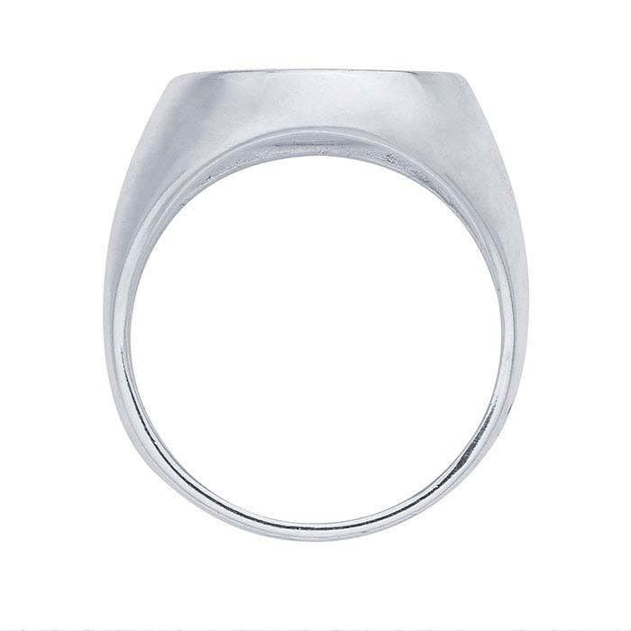 Sterling Silver Oval Cabochon Ring Mountings,