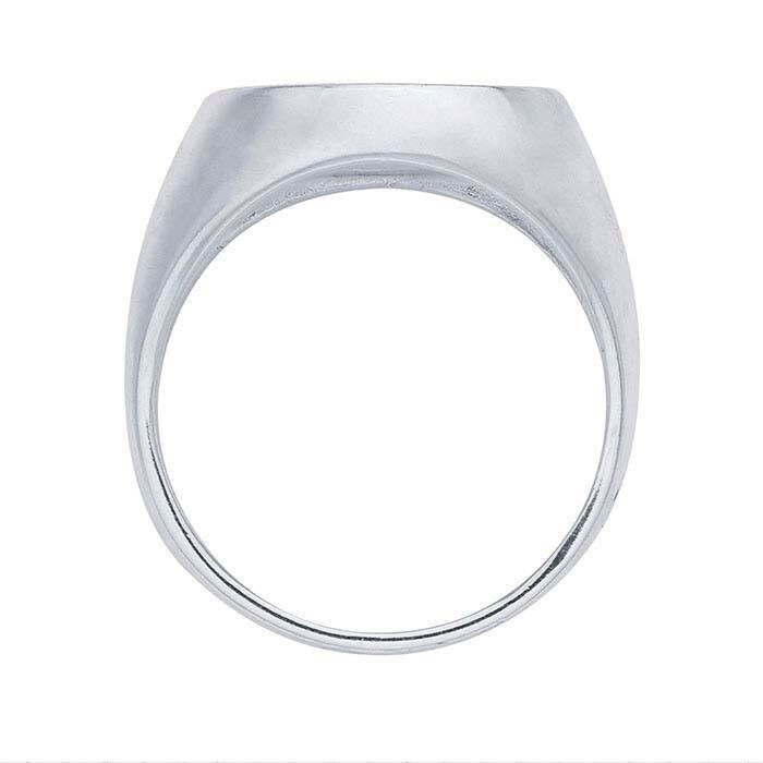 Sterling Silver Oval Cabochon Ring Mountings,